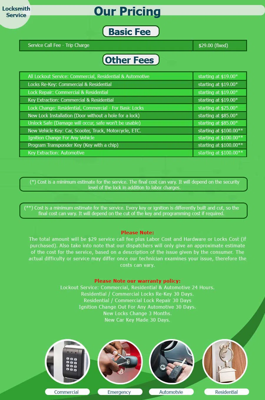 Carmel IN Locksmith Store Carmel, IN 317-565-2712